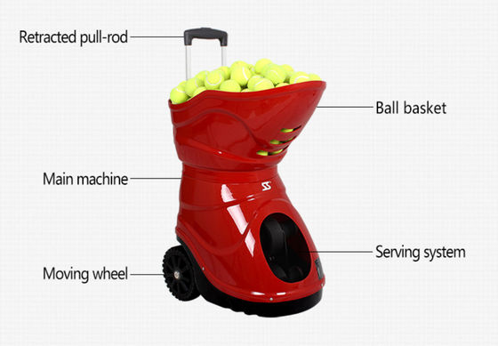 Yeni başlayanlar Seviye siboasi tenis topu makinesi Yatay salınım hizmeti