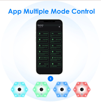 Çok Fonksiyonlu APP Kontrol Reaksiyonu Eğitim Lambası